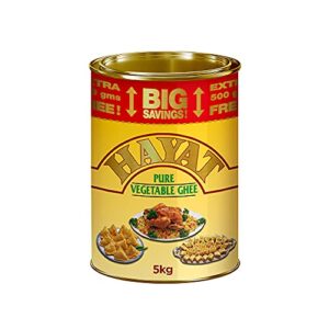 Canned