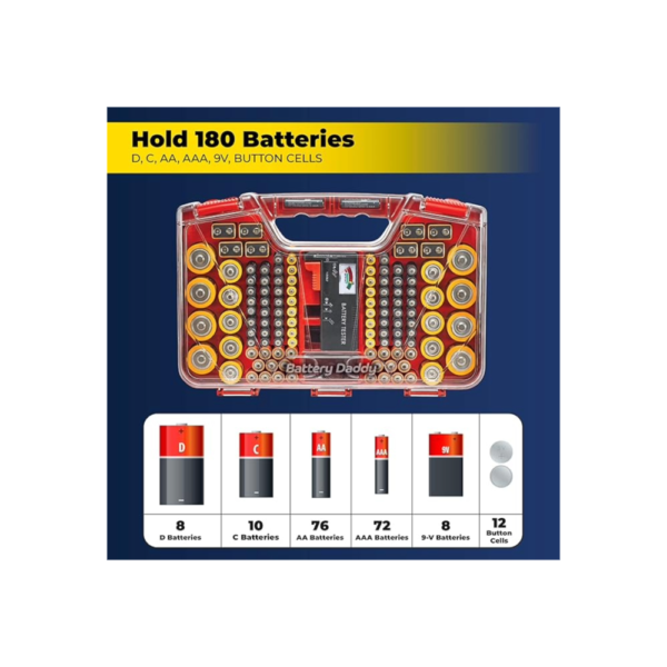 Ontel Battery Daddy 180 Battery Organizer and Storage Case with Tester, 1 Count, As Seen on TV - Image 2